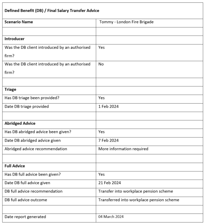 marygalloway_1-1709572847225.png